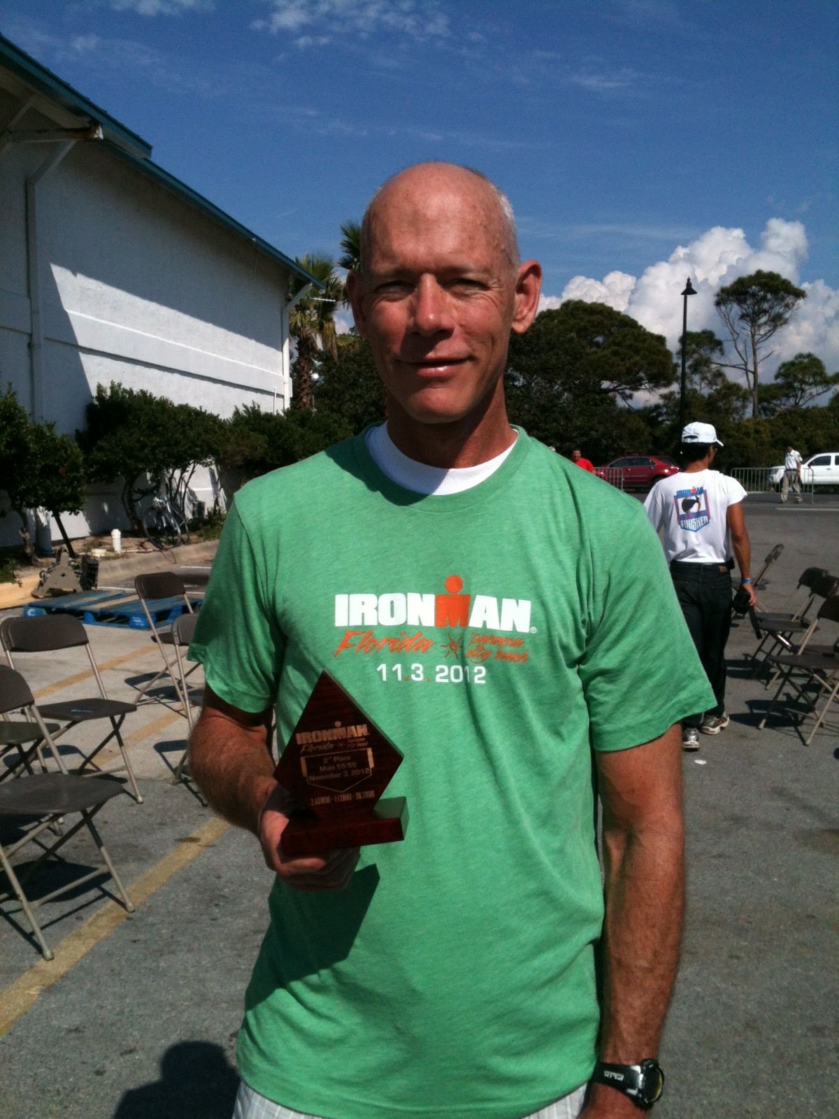 Ironman Florida Race Report – Mike W